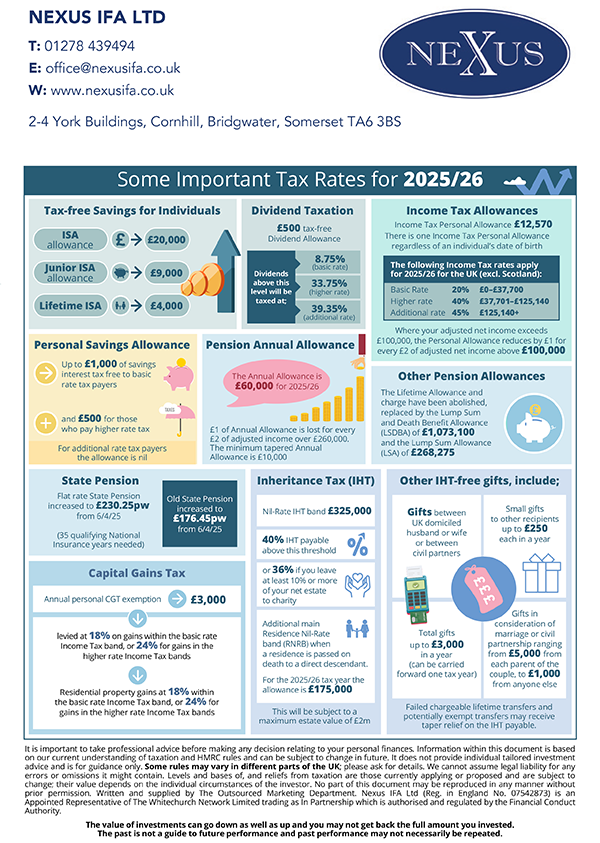 Tax infographic